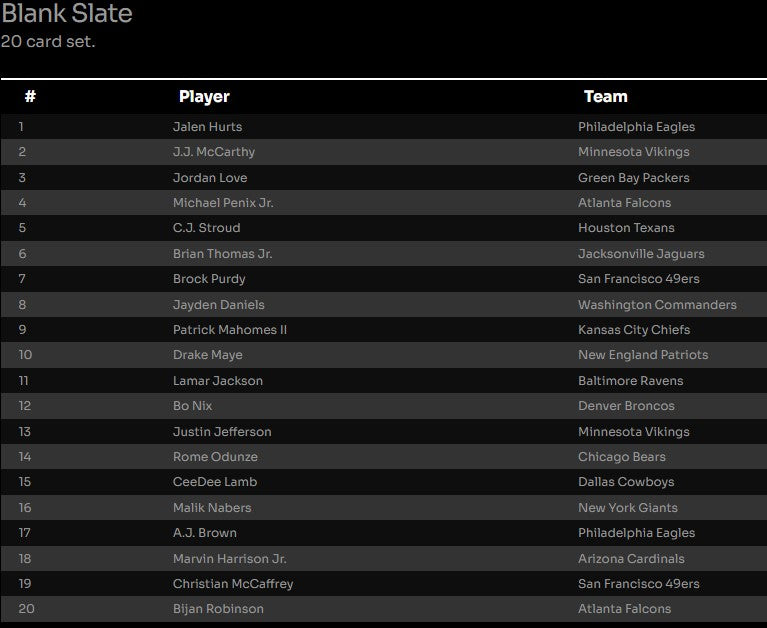 Break 162 - NFL - Origins Hobby - Buy 1 Team - Get 2 More!