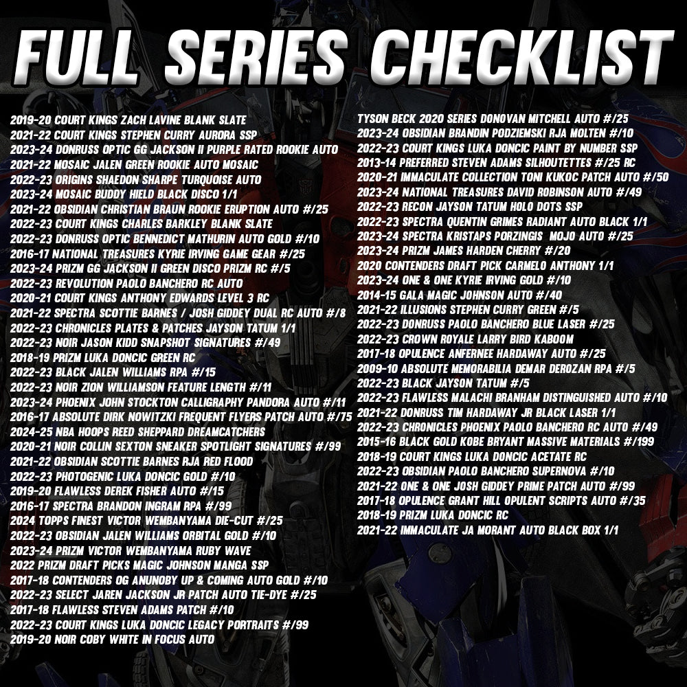 Break 265 - NBA - 10 Spotter PRIME Pack Double ROUND 3! - Only $79 a Spot!