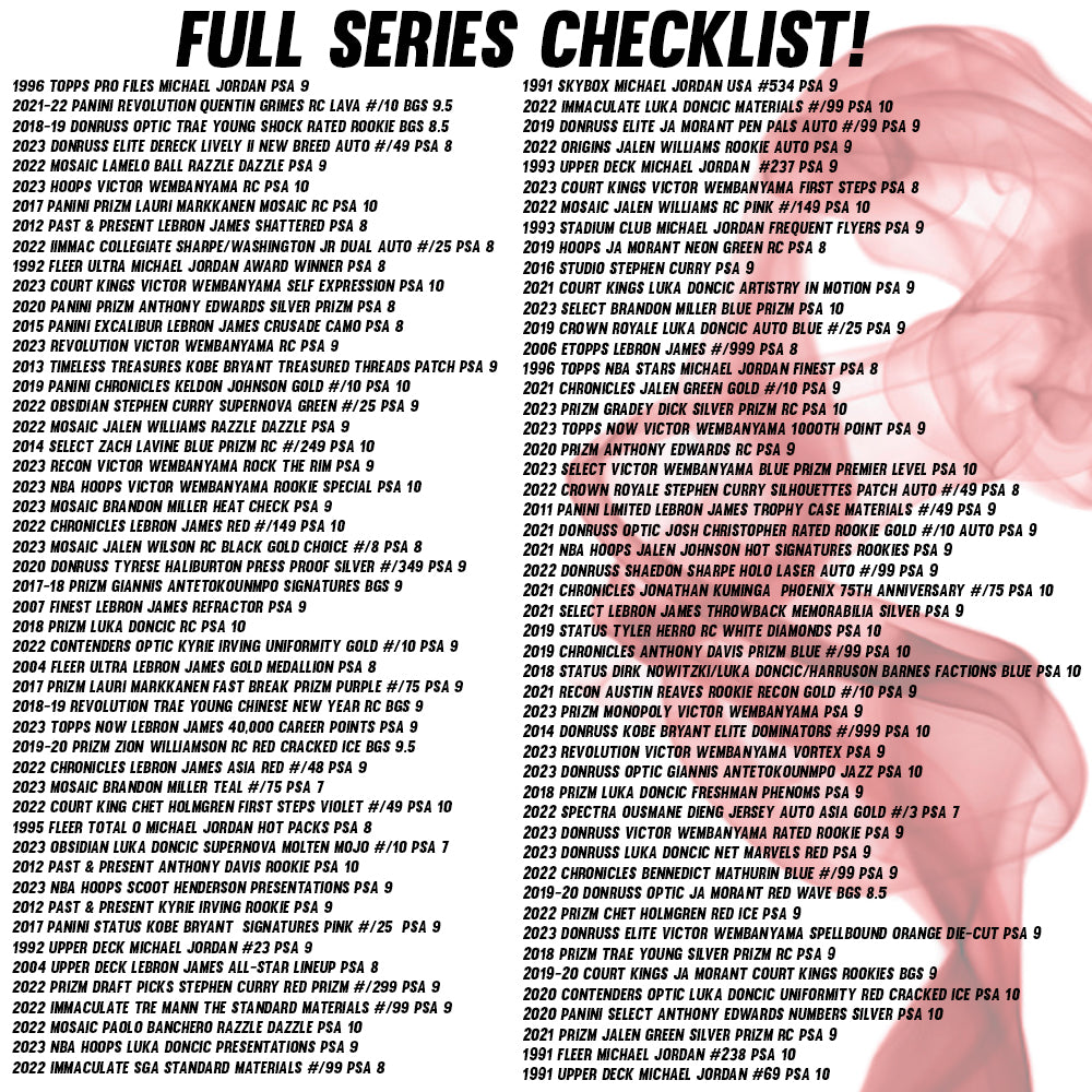 Break 215 - NBA - 10 Spotter Slab Pack Double ROUND 4! - Only $44 a Spot!