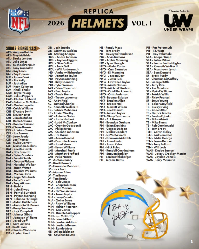 Break 2094 - NFL - Under Wraps Signed Helmet - BUY ONE, GET TWO FREE!