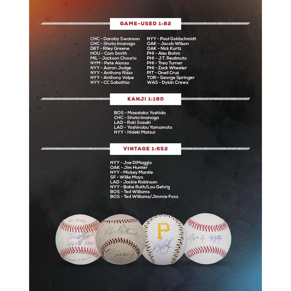 Break 1243 - MLB - Fanatics Under Wraps CASE BREAK! - RANDOM TEAMS