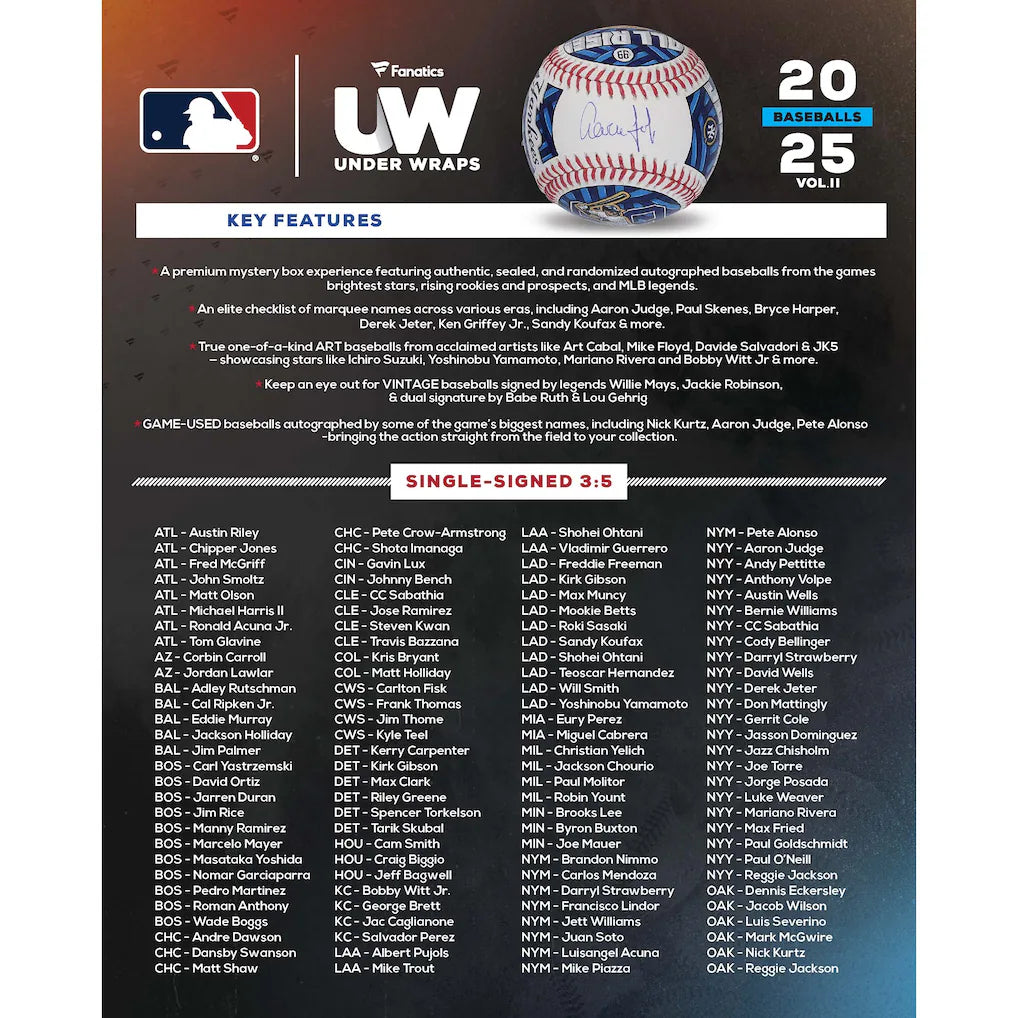 Break 1243 - MLB - Fanatics Under Wraps CASE BREAK! - RANDOM TEAMS