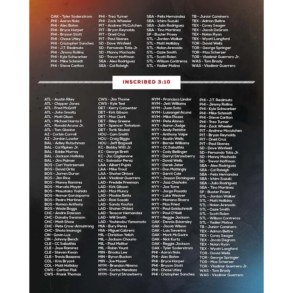 Break 1243 - MLB - Fanatics Under Wraps CASE BREAK! - RANDOM TEAMS