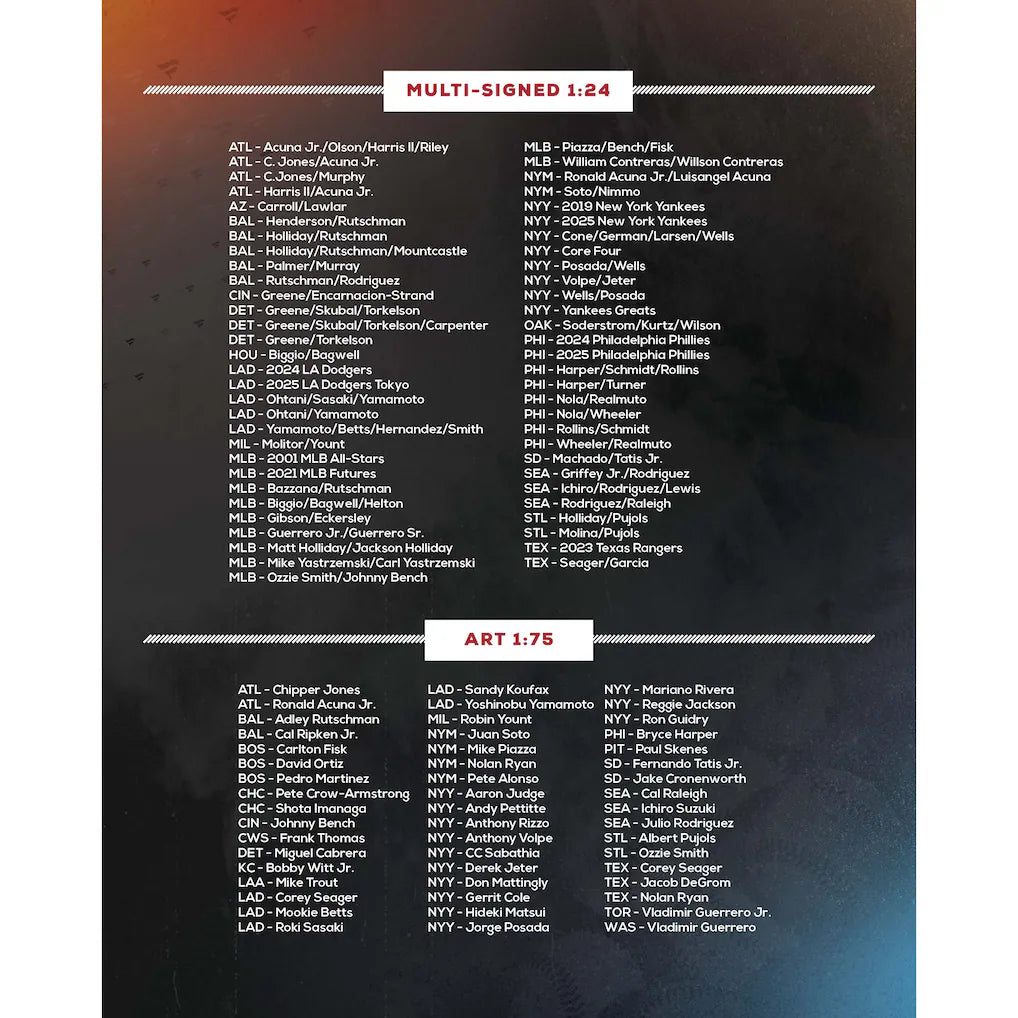 Break 1243 - MLB - Fanatics Under Wraps CASE BREAK! - RANDOM TEAMS