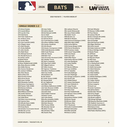 Break 2220 - MLB - Under Wraps MLB Combo - PICK YOUR TEAM