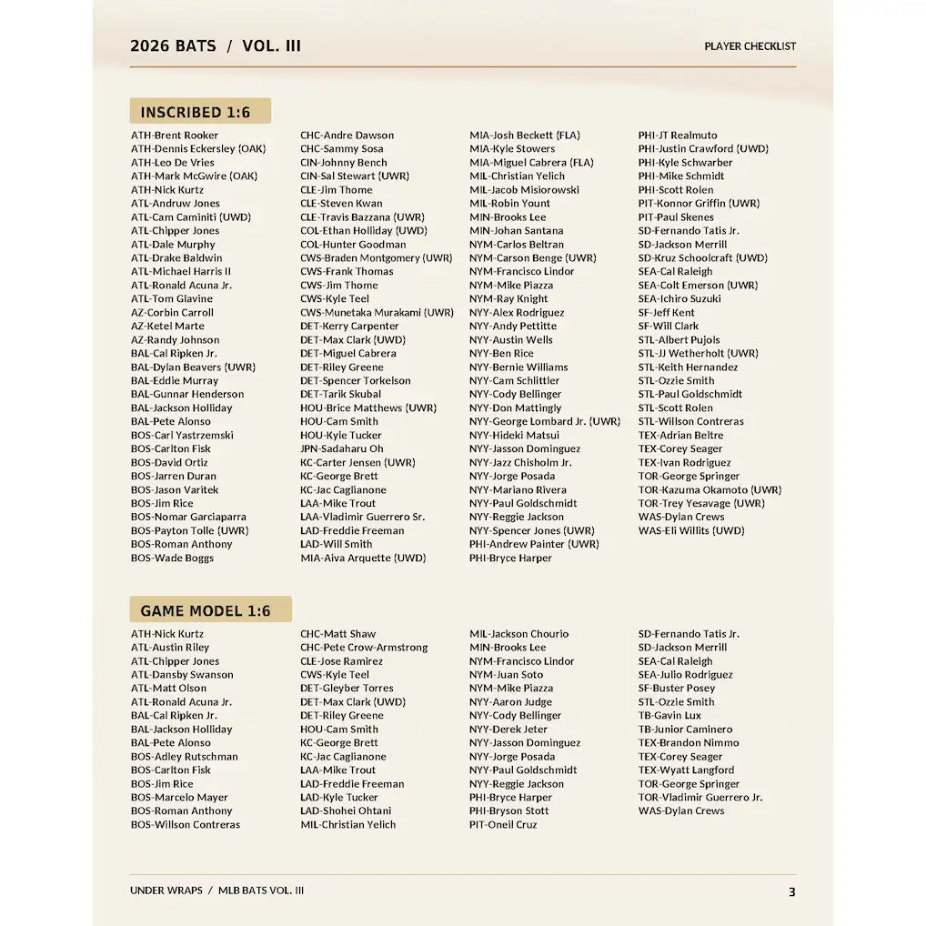 Break 2220 - MLB - Under Wraps MLB Combo - PICK YOUR TEAM