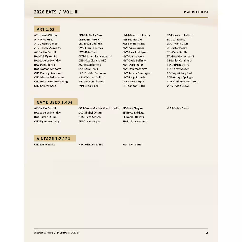 Break 2220 - MLB - Under Wraps MLB Combo - PICK YOUR TEAM
