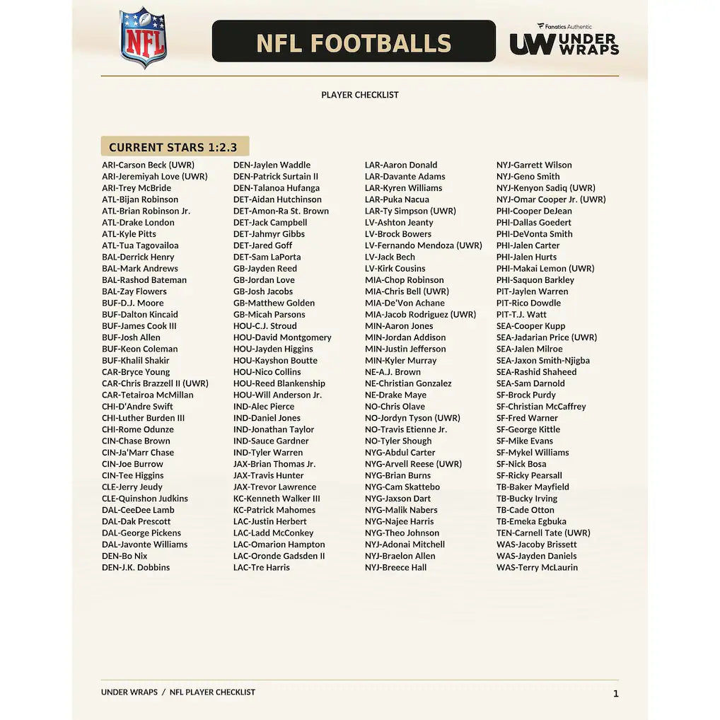 Break 2221 - NFL - Under Wraps NFL Combo - PICK YOUR TEAM