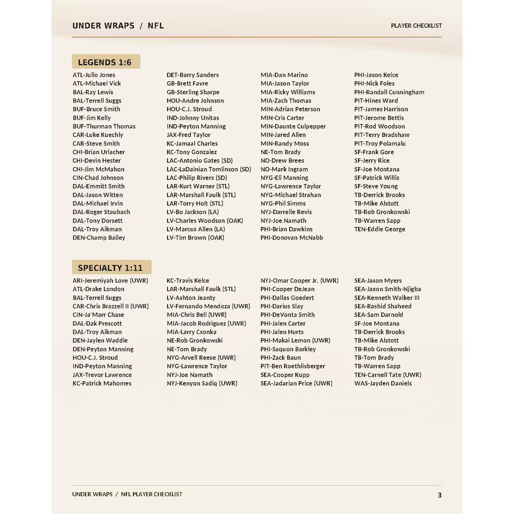 Break 2221 - NFL - Under Wraps NFL Combo - PICK YOUR TEAM
