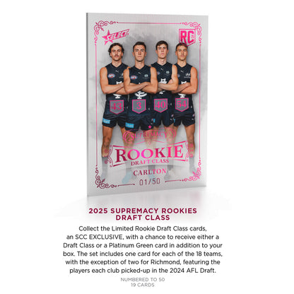 Break 747 - AFL - 2025 Supermacy Rookie Double
