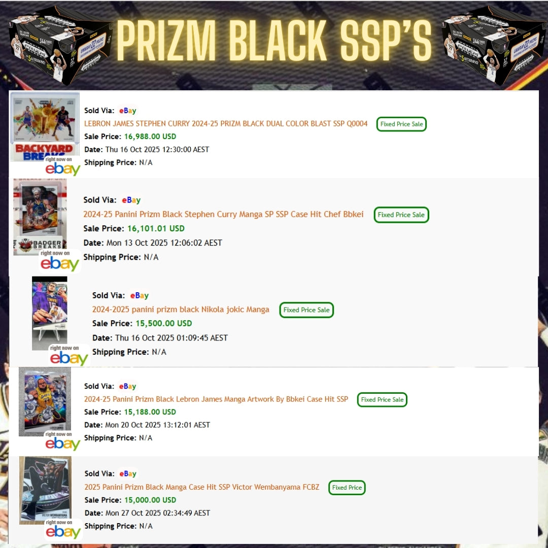 Break 1224 - NBA - Prizm Black Manga Chaser!