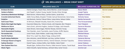 Break 2082 - NRL - Brilliance Four Boxer - PICK YOUR TEAM