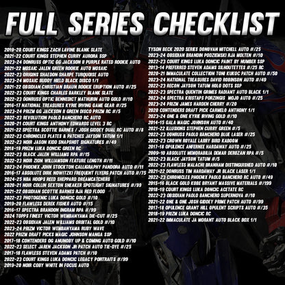 Break 250 - NBA - 10 Spotter PRIME Pack Double ROUND 2! - Only $79 a Spot!