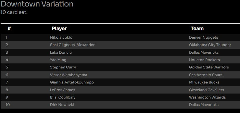 Break 163 - NBA - One & One - Buy 1 Team - Get 2 More!