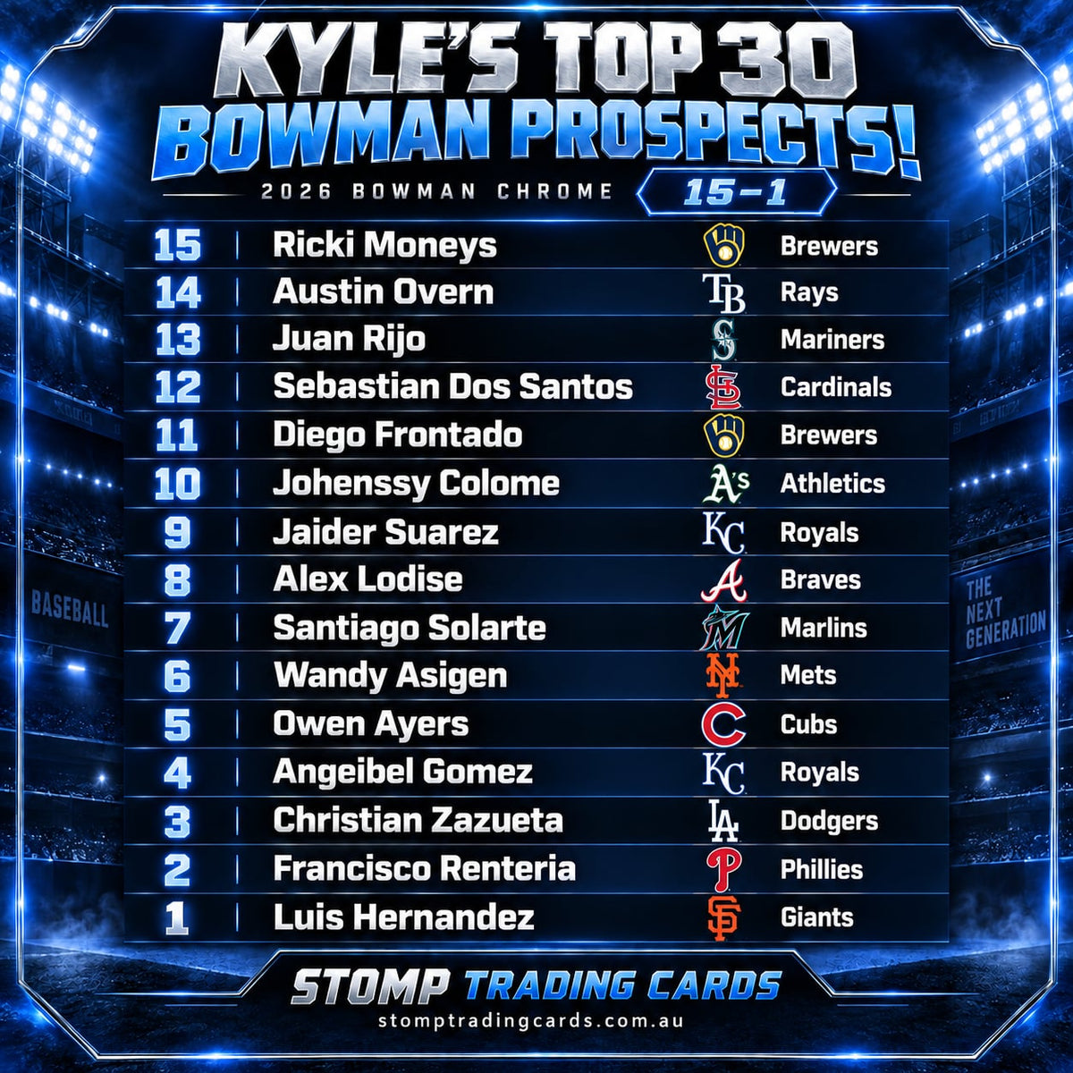 Break 2091- MLB - *NEW RELEASE* 2026 Bowman Chrome Combo! - PICK YOUR TEAM