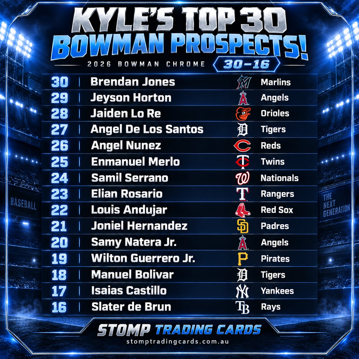 Break 2091- MLB - *NEW RELEASE* 2026 Bowman Chrome Combo! - PICK YOUR TEAM