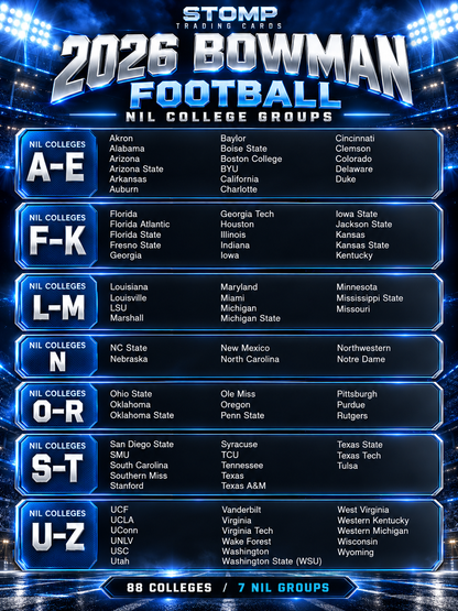 Break 2174 - NFL - Bowman 4 Box Combo - PICK YOUR TEAM