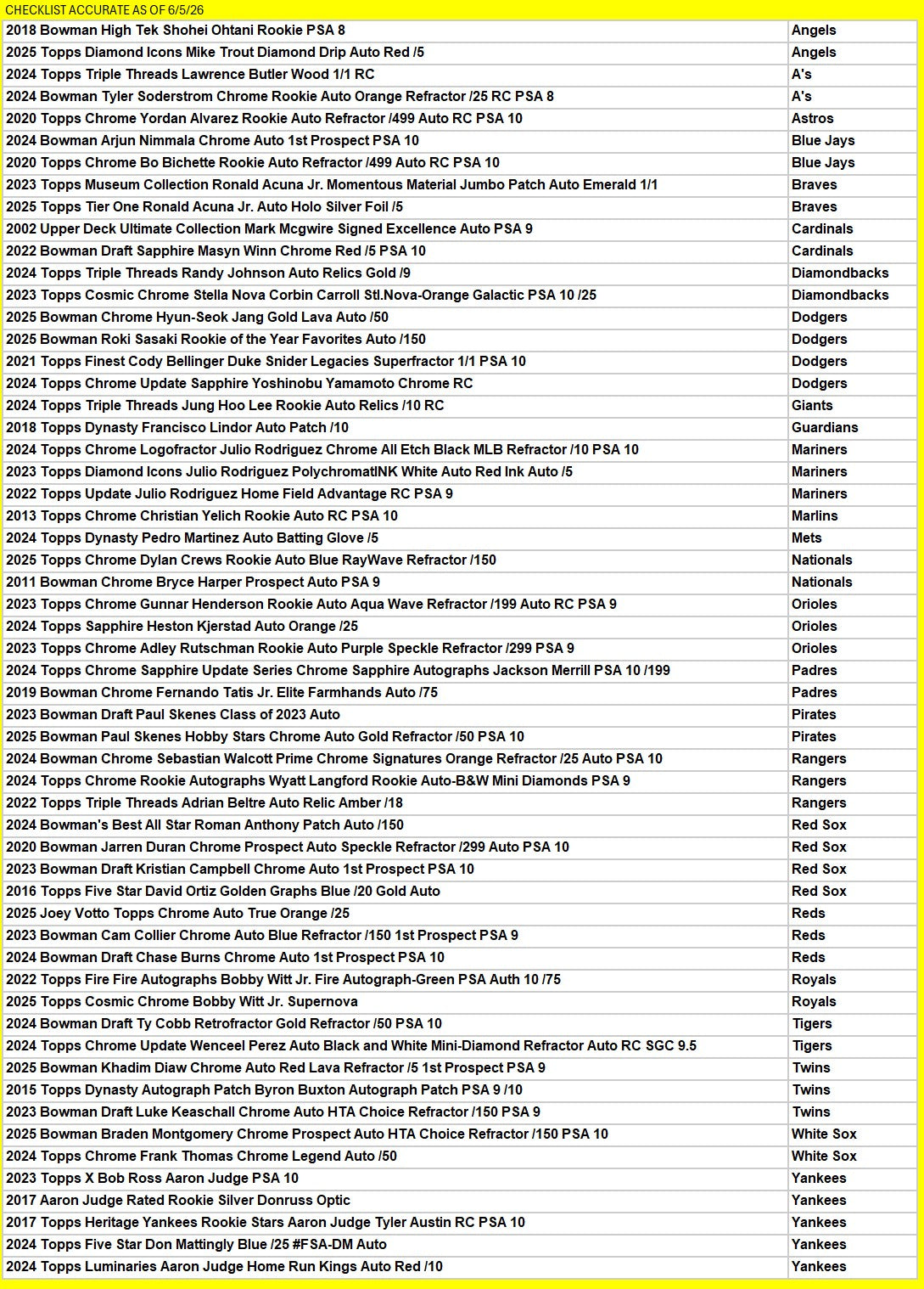Break 1734 - MLB - Black & a Repack! - PICK YOUR TEAM