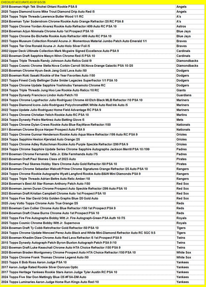 Break 1734 - MLB - Black & a Repack! - PICK YOUR TEAM