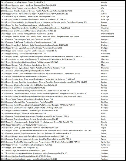 Break 1695 - MLB - NOTHING BUT HITS! - PICK YOUR TEAM