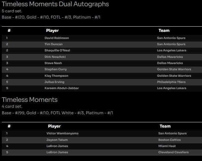 Break 163 - NBA - One & One - Buy 1 Team - Get 2 More!