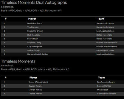 Break 163 - NBA - One & One - Buy 1 Team - Get 2 More!