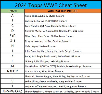 Break 214 - WWE - Topps Chrome Combo ROUND 2! - PICK YOUR LETTER!