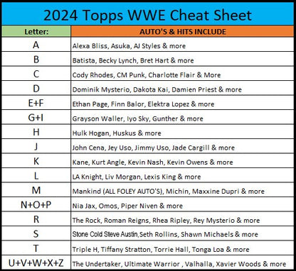 Break 212 - WWE - Topps Chrome Combo - PICK YOUR LETTER!